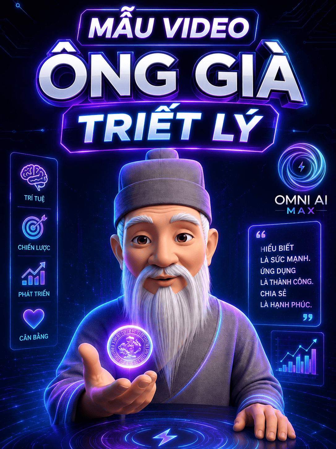 Gem Kiến Tạo Video Ông Già Triết Lý – Chuyển Hóa Kịch Bản Sâu Sắc Thành Thước Phim AI